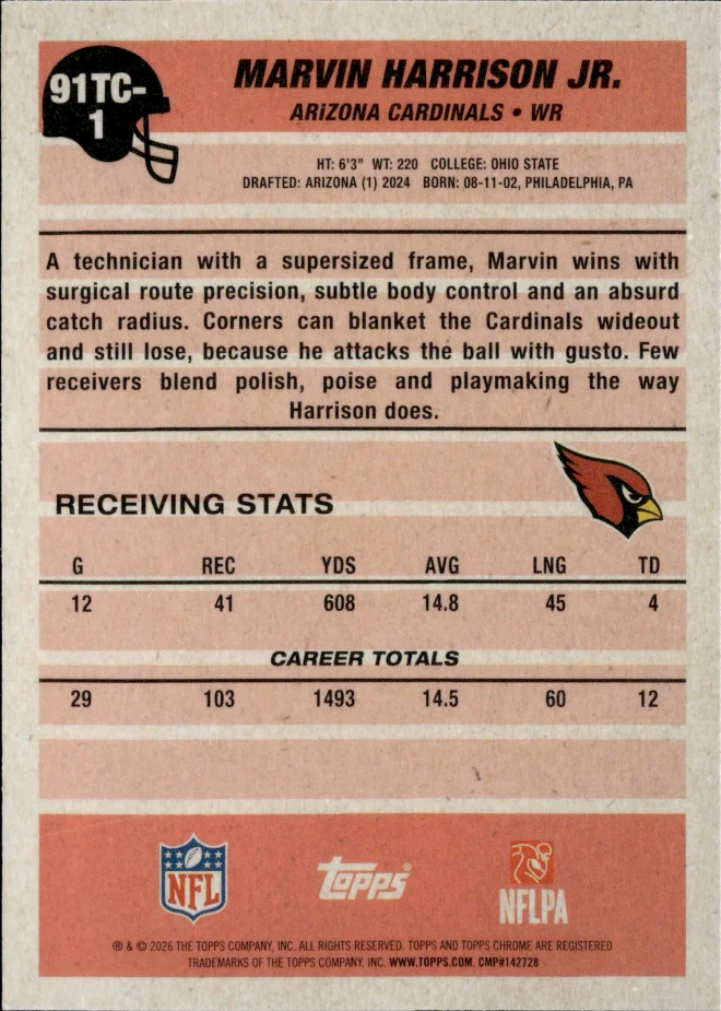 Marvin Harrison Jr. card back