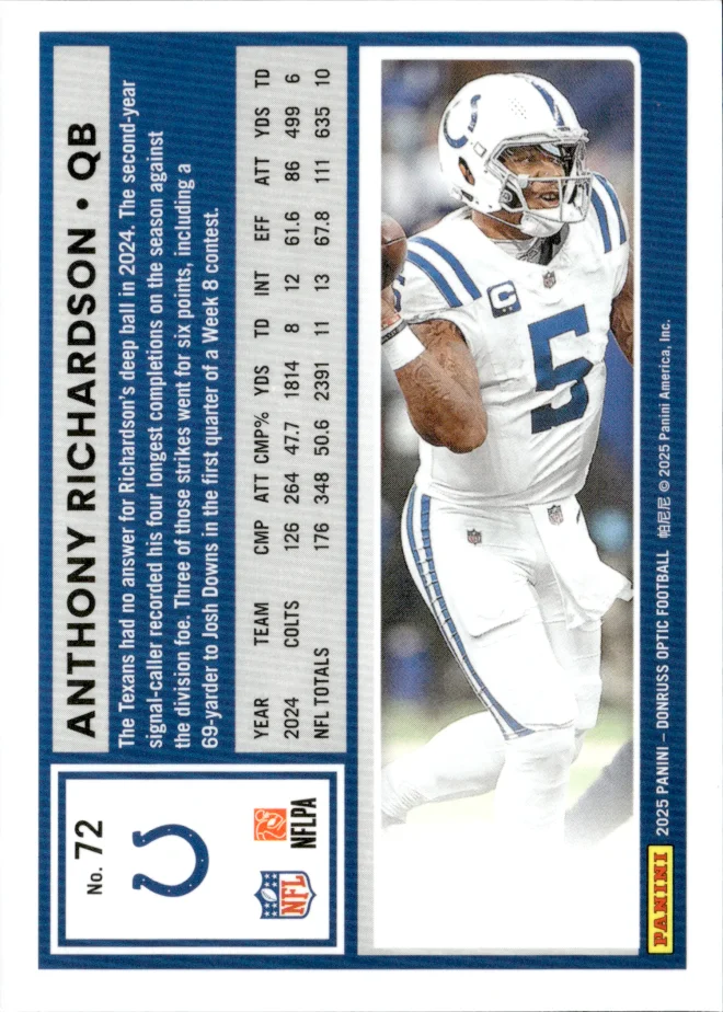 Anthony Richardson card back