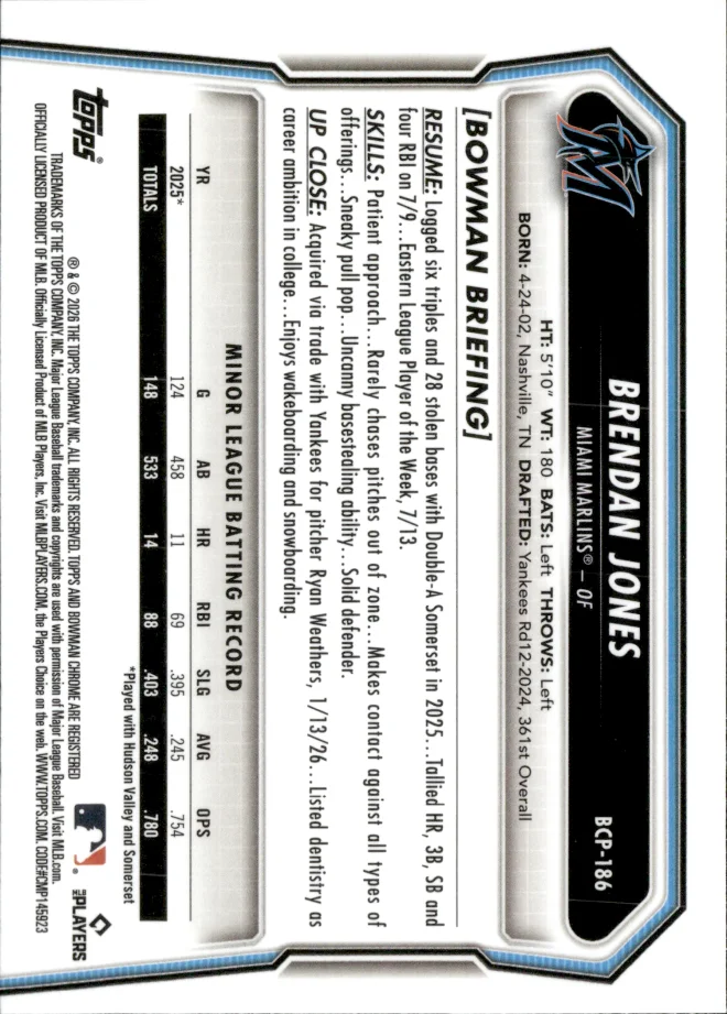 Brendan Jones card back