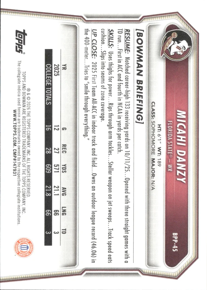 Micahi Danzy card back
