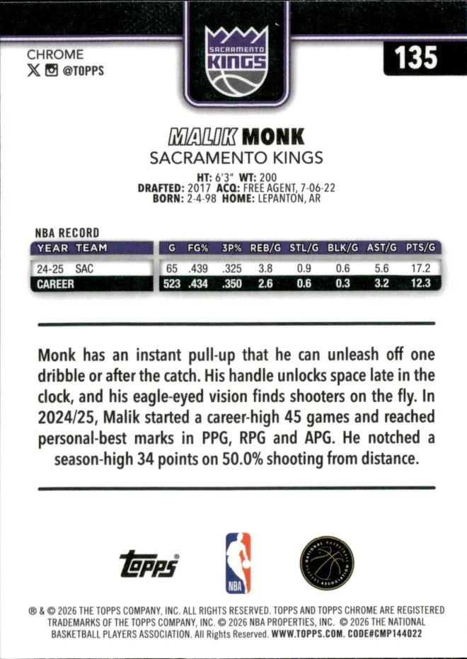 Malik Monk card back