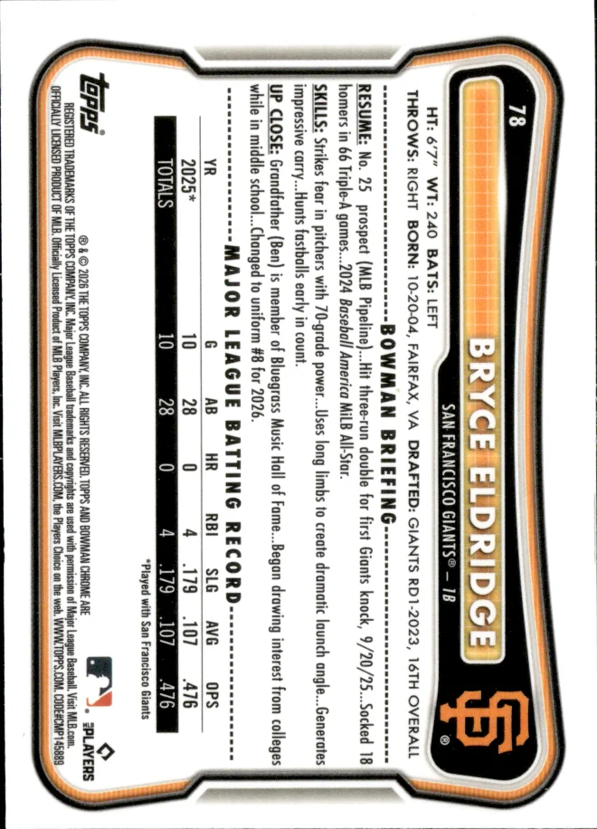 Bryce Eldridge card back