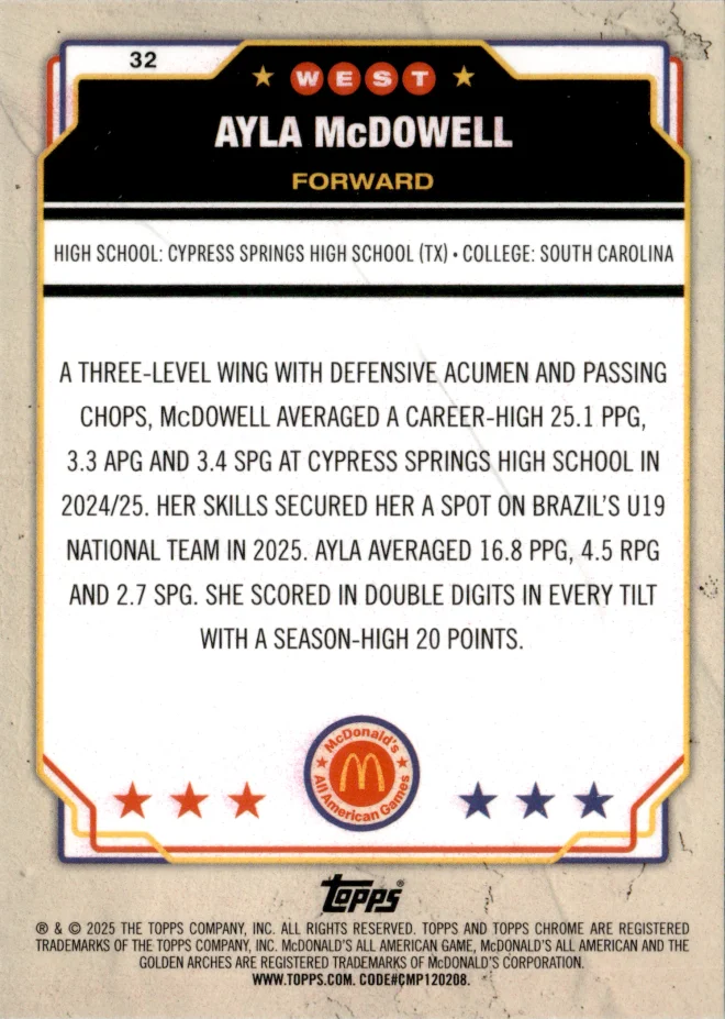 Ayla McDowell card back