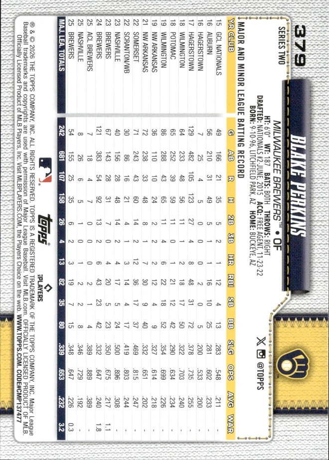 Blake Perkins card back