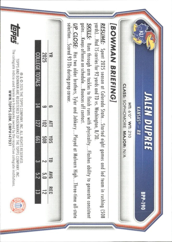 Jalen Dupree card back