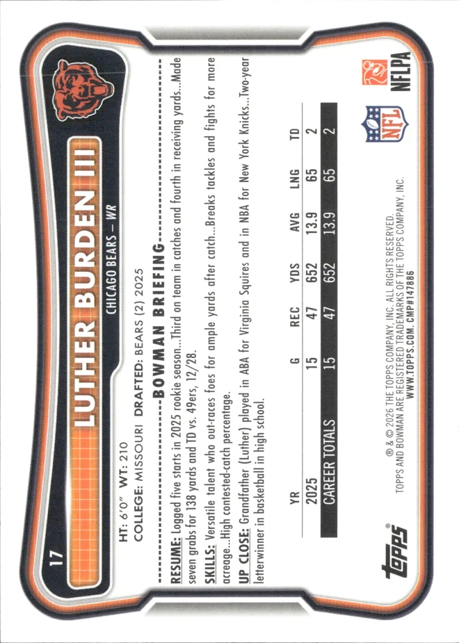 Luther Burden III card back