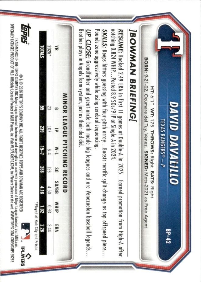 David Davalillo card back