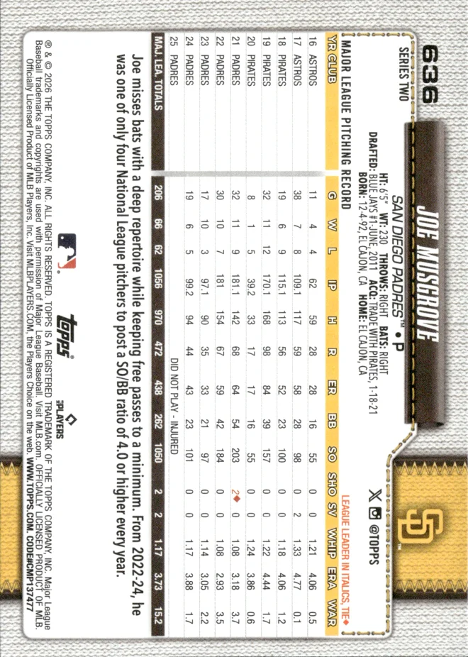 Joe Musgrove card back