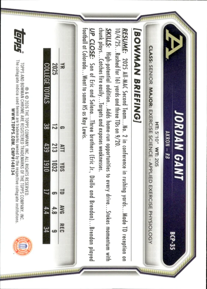 Jordan Gant card back