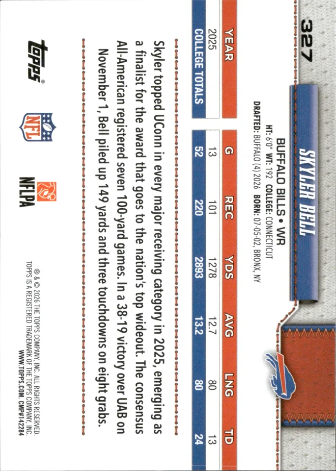 Skyler Bell card back