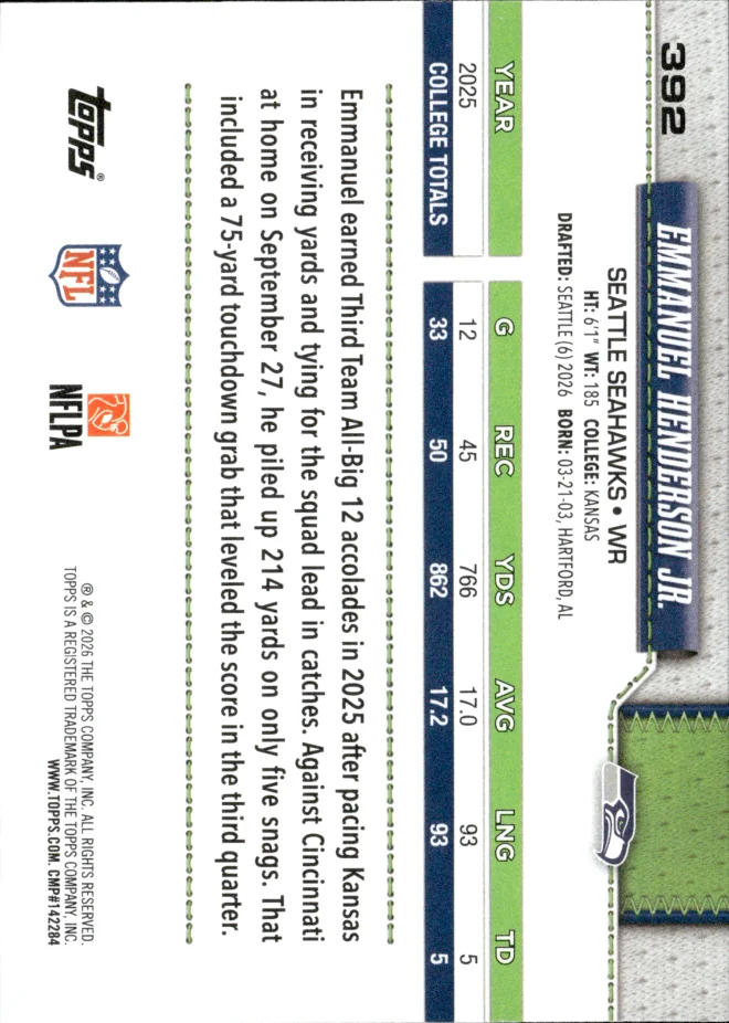 Emmanuel Henderson Jr. card back