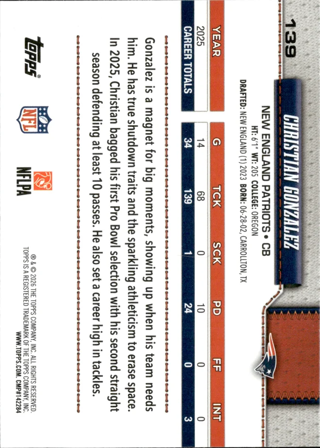 Christian Gonzalez card back