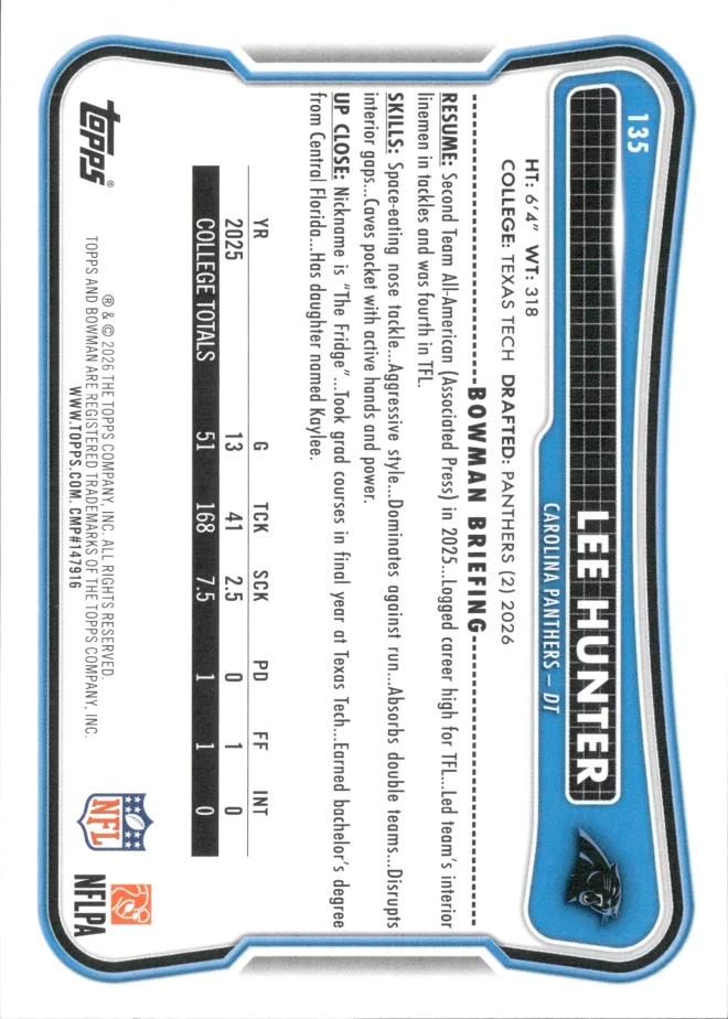Lee Hunter card back