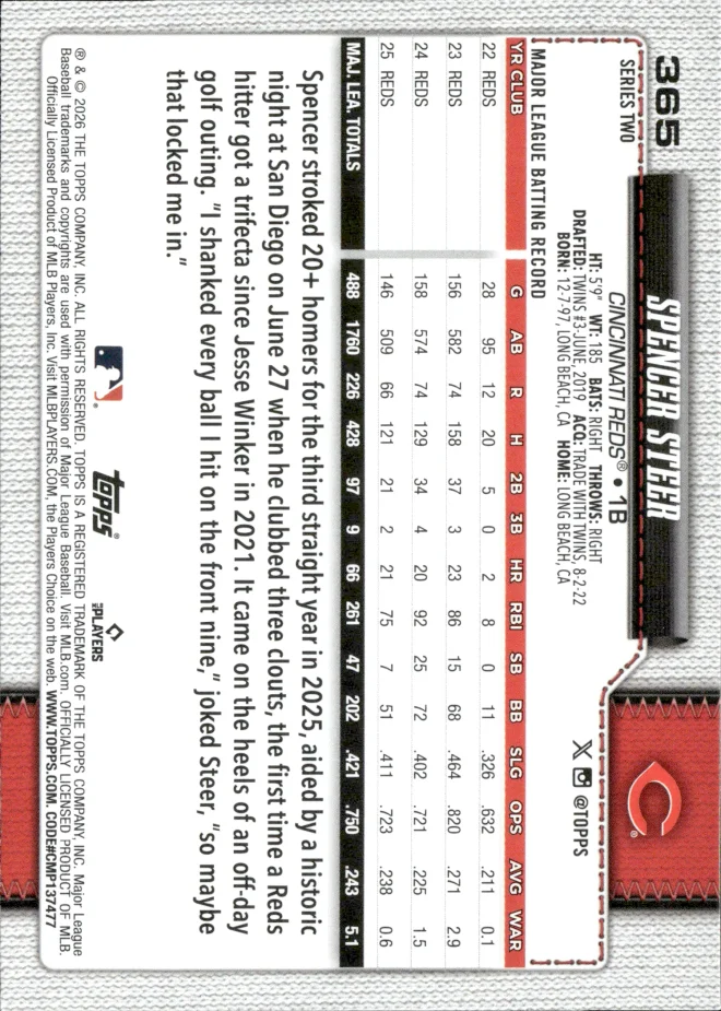Spencer Steer card back