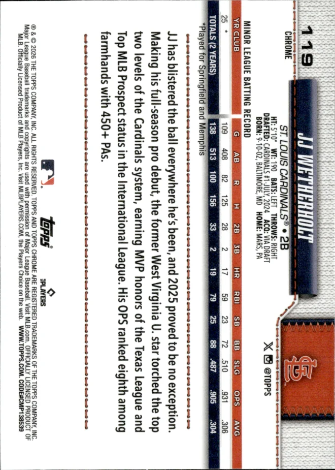 JJ Wetherholt card back
