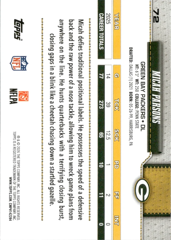 Micah Parsons card back