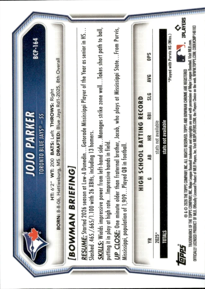 JoJo Parker card back