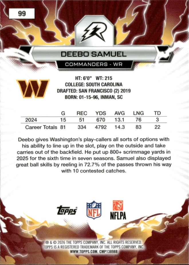 Deebo Samuel card back