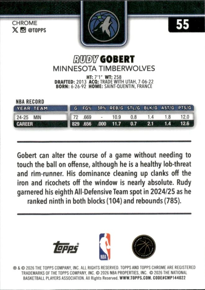 Rudy Gobert card back