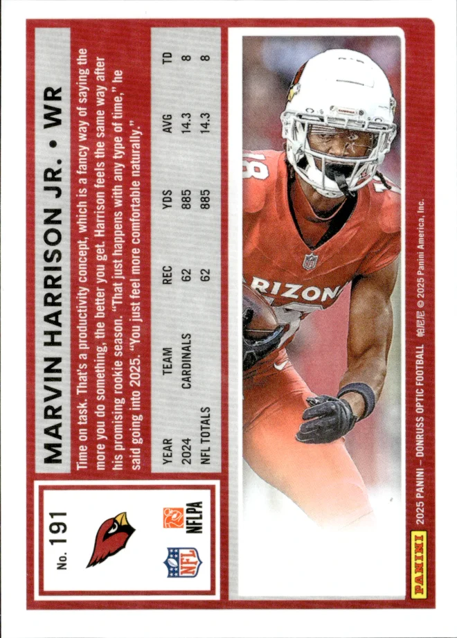 Marvin Harrison Jr. card back