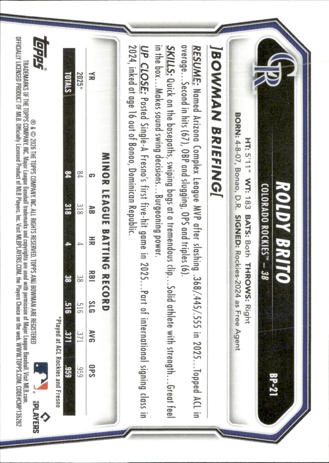 Roldy Brito card back