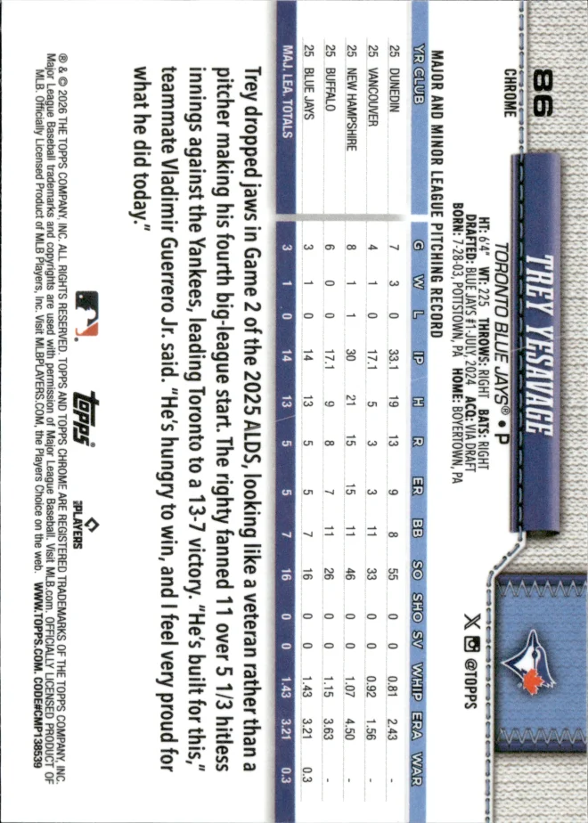 Trey Yesavage card back