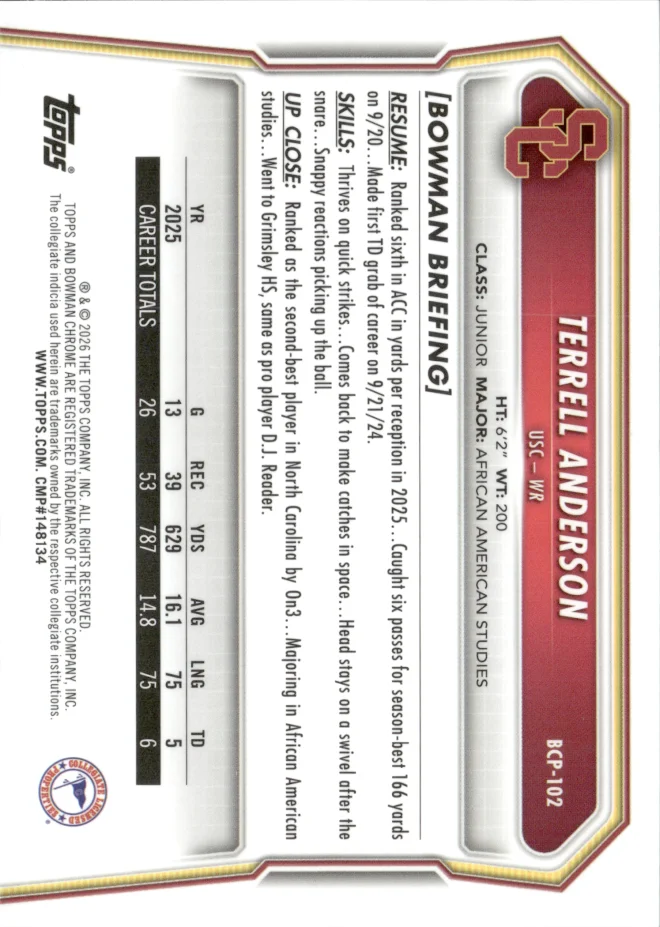 Terrell Anderson card back
