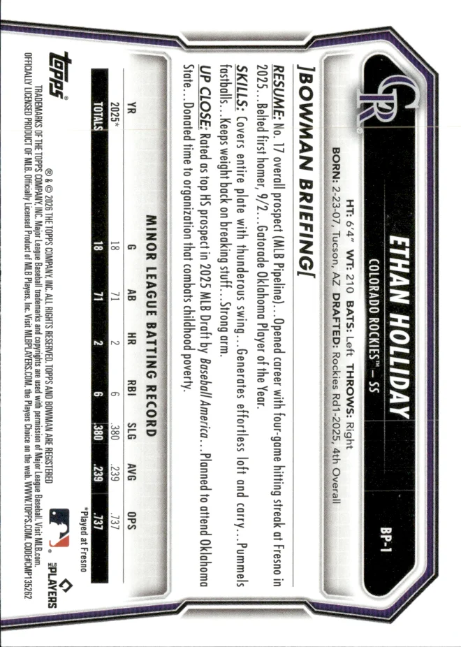 Ethan Holliday card back