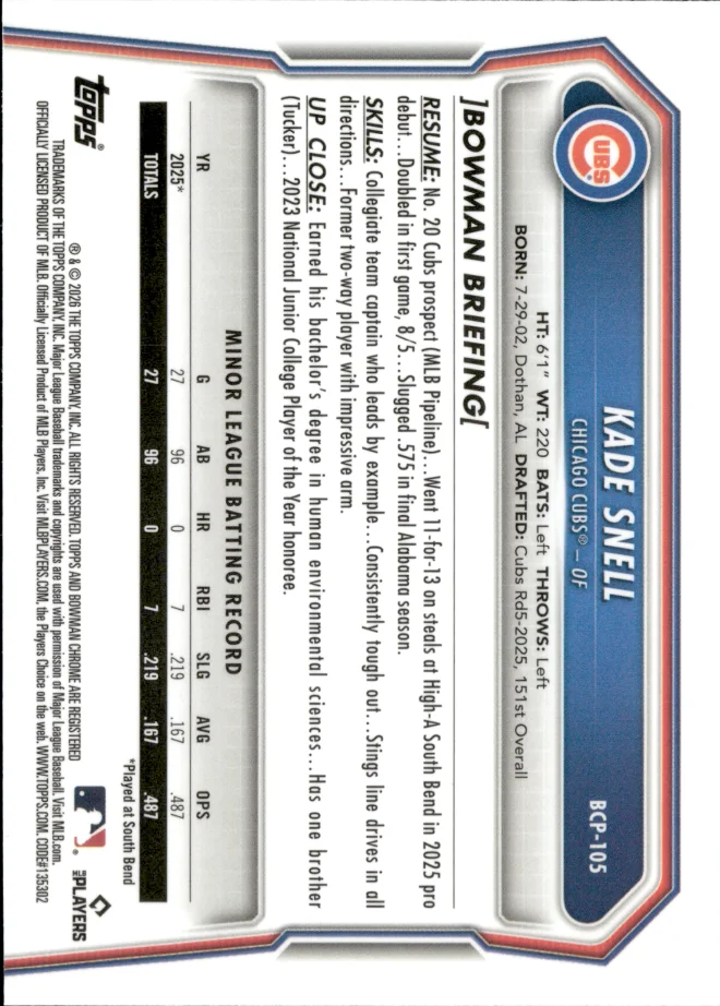 Kade Snell card back