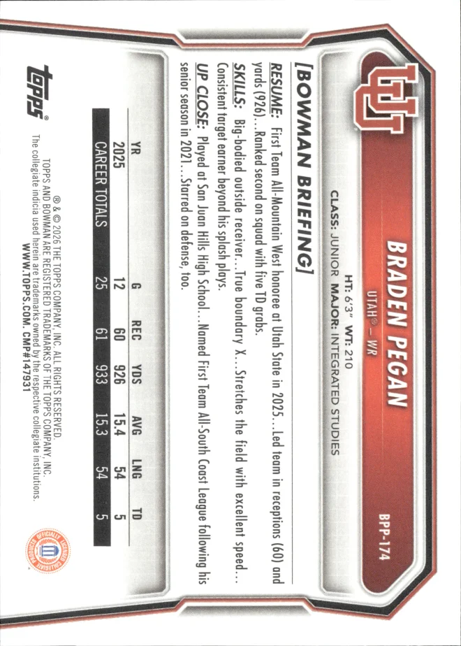 Braden Pegan card back