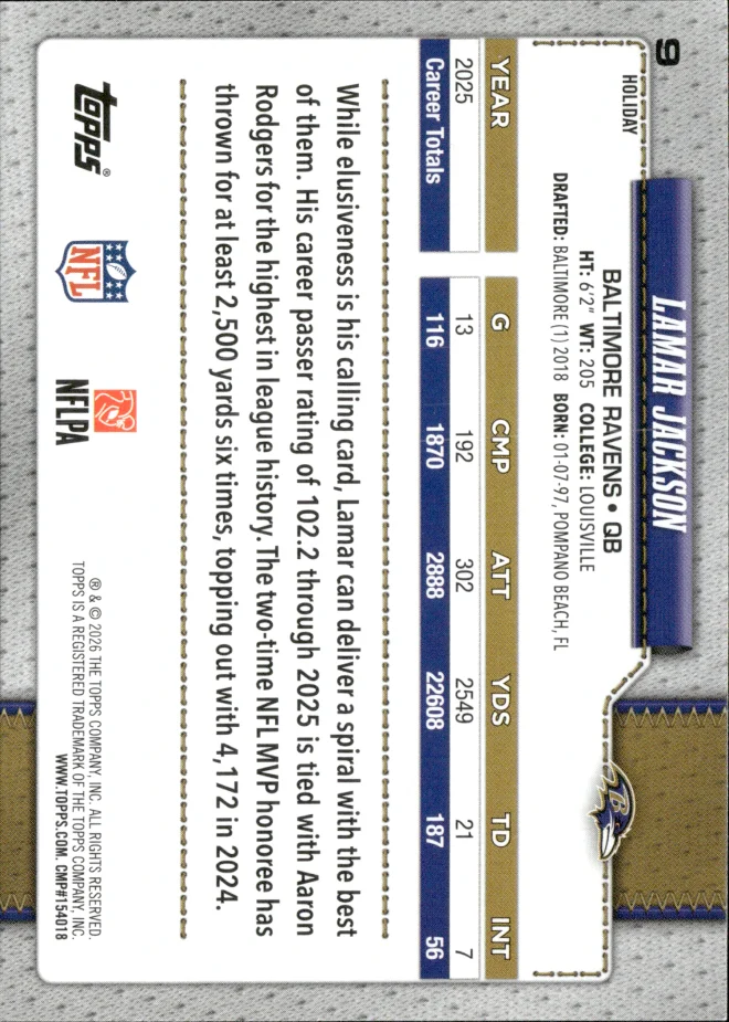 Lamar Jackson card back