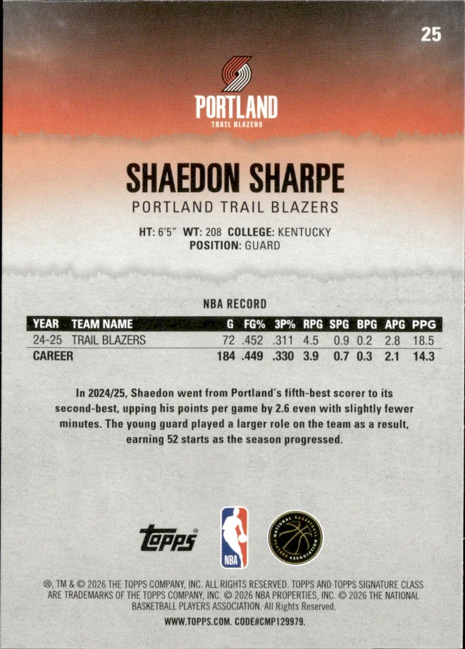 Shaedon Sharpe card back