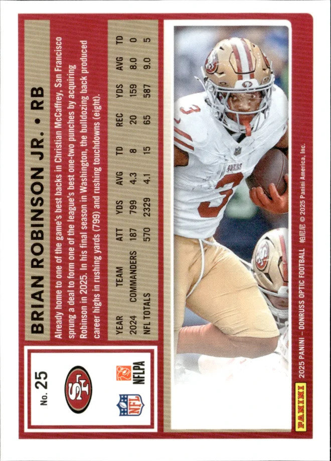 Brian Robinson Jr. card back