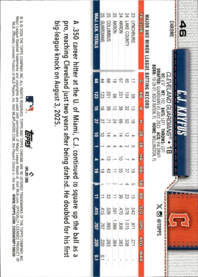 C.J. Kayfus card back