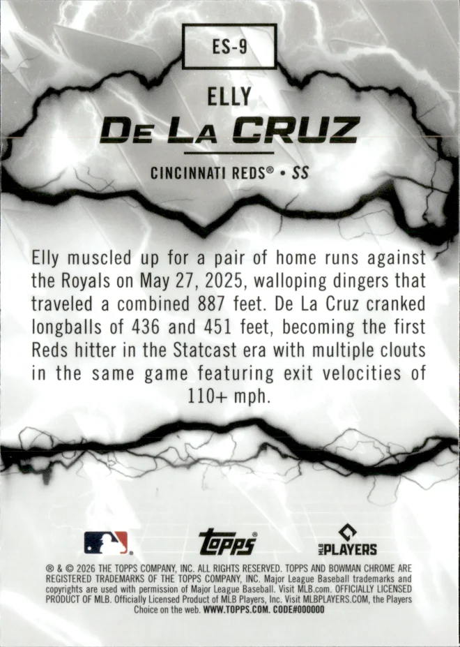 Elly De La Cruz card back