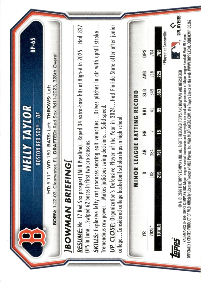 Nelly Taylor card back
