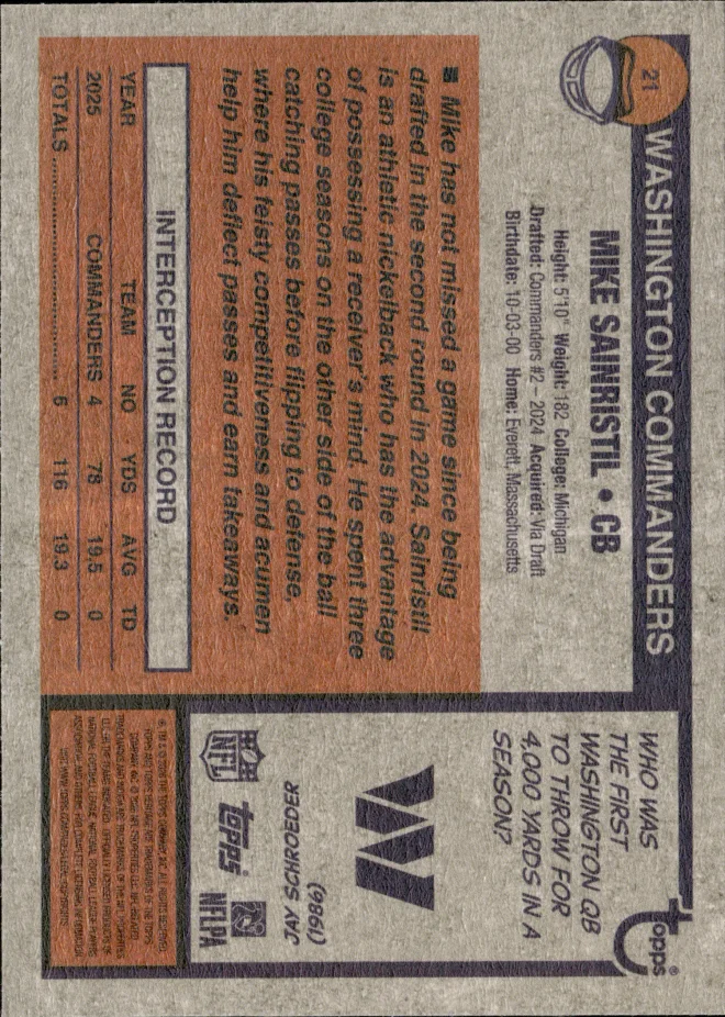 Mike Sainristil card back