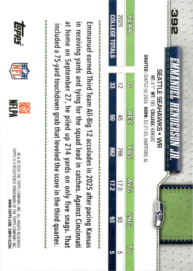 Emmanuel Henderson Jr. card back