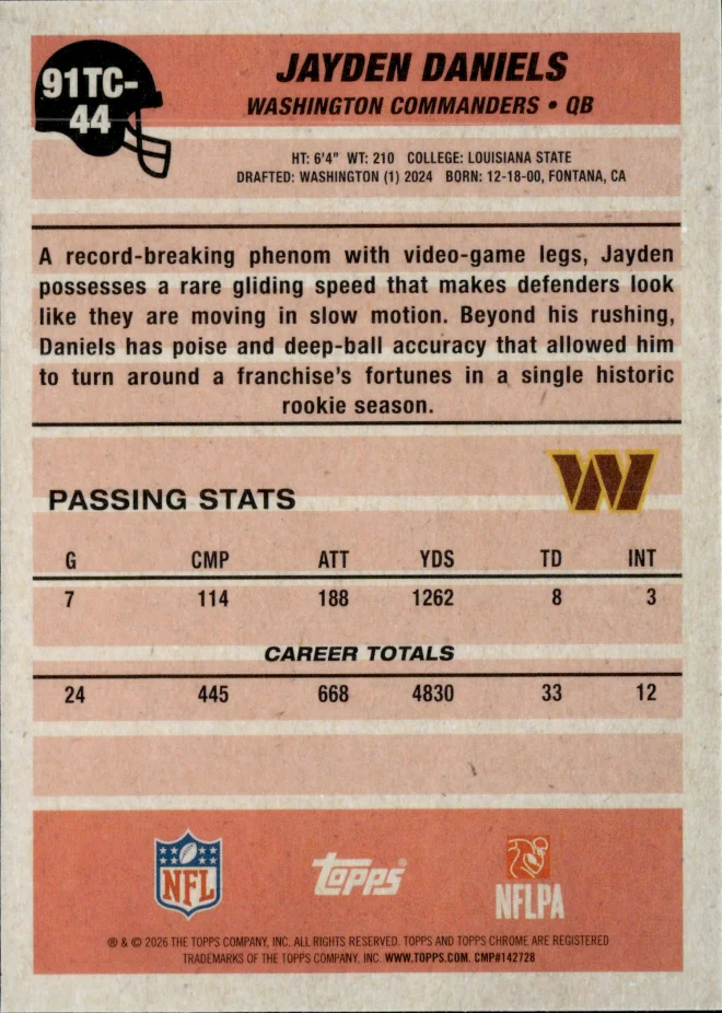 Jayden Daniels card back