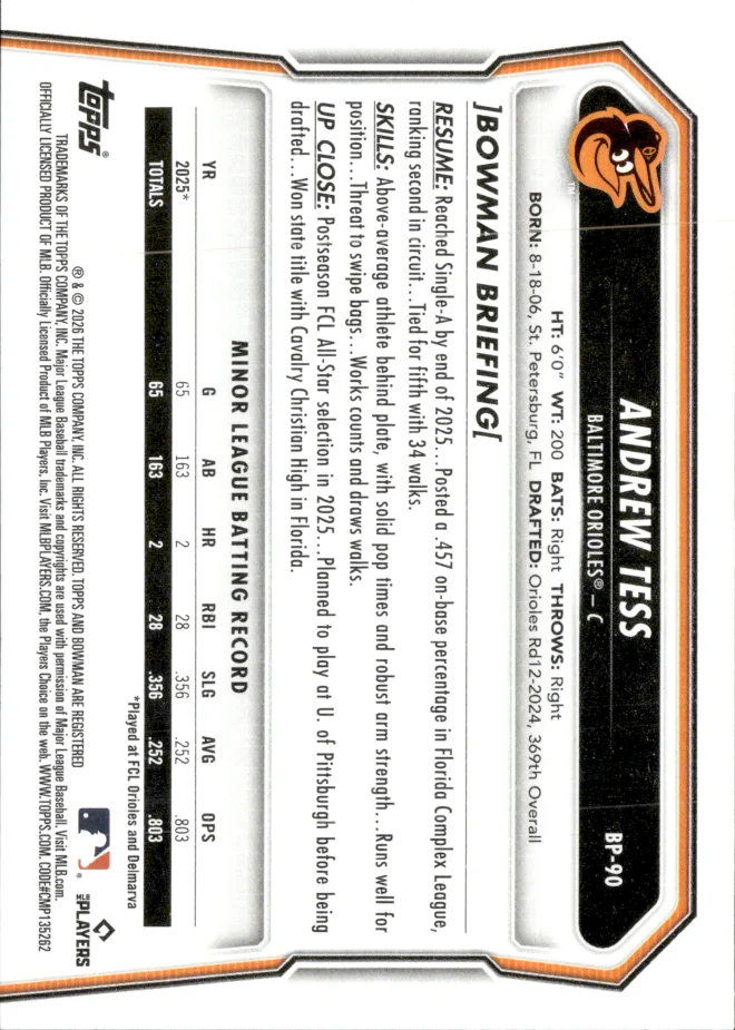 Andrew Tess card back
