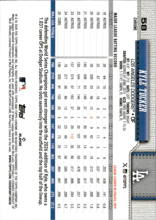 Kyle Tucker card back