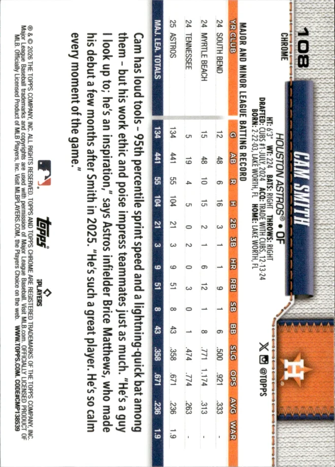Cam Smith card back