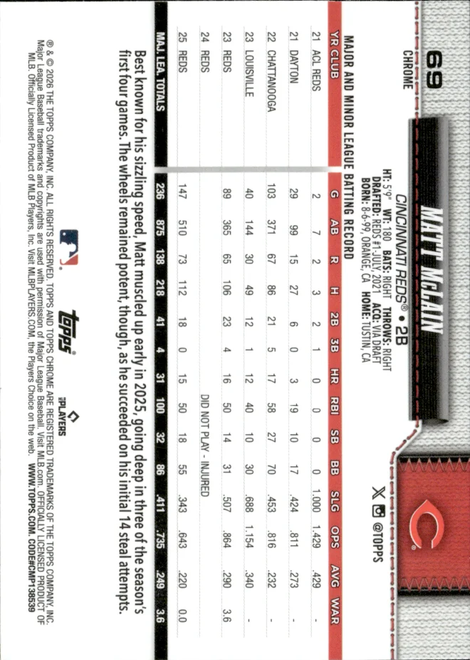 Matt McLain card back