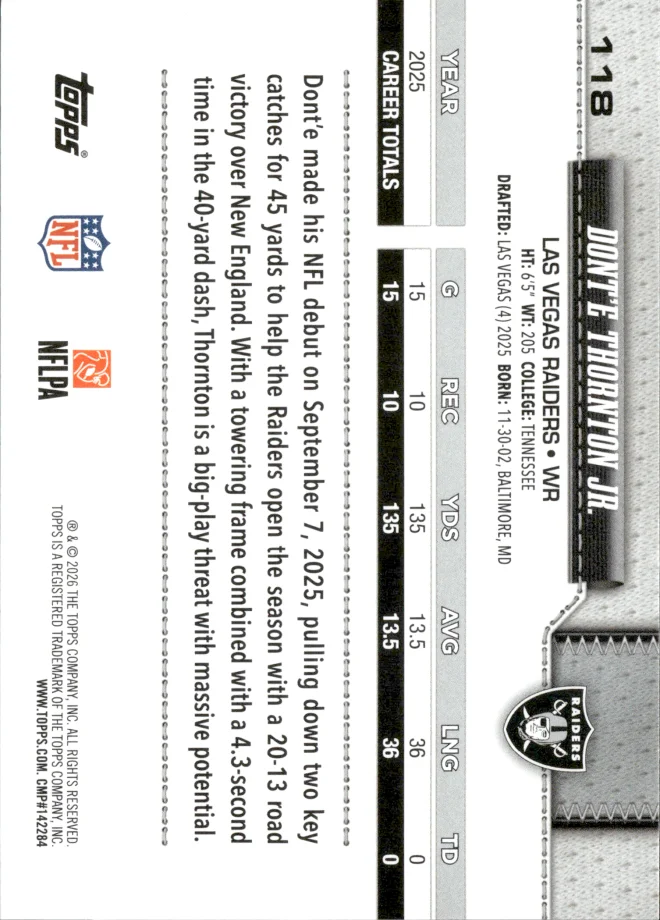 Dont'e Thornton Jr. card back