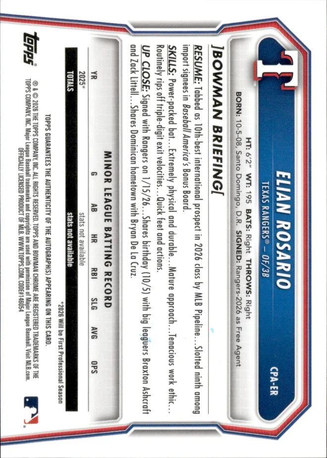 Elian Rosario card back