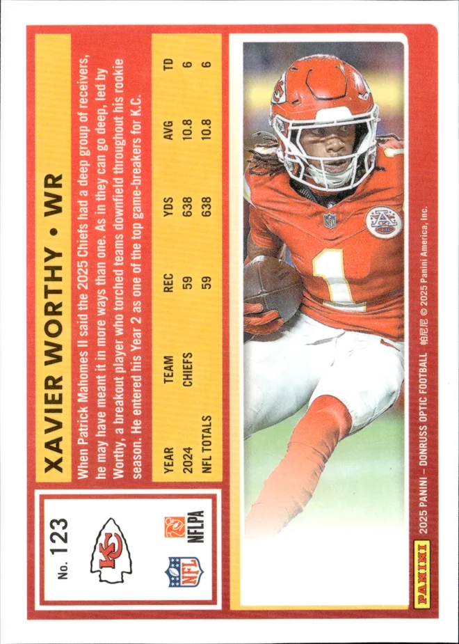 Xavier Worthy card back
