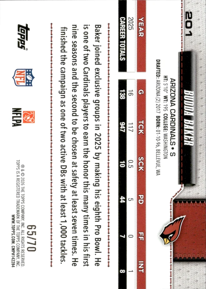 Budda Baker card back