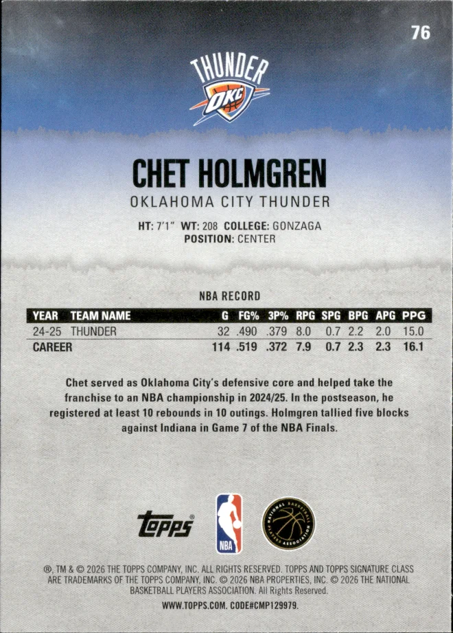 Chet Holmgren card back
