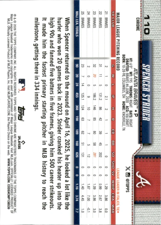 Spencer Strider card back
