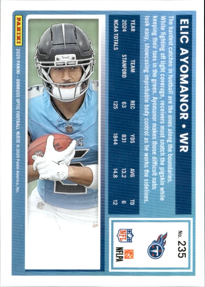 Elic Ayomanor card back